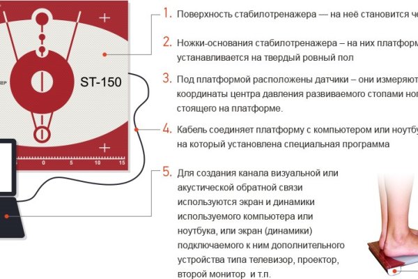 Кракен нарко маркетплейс