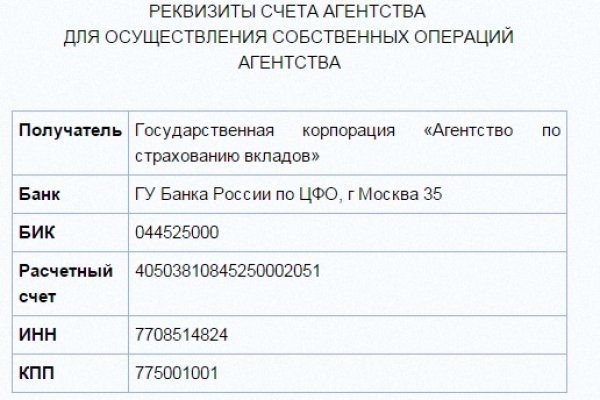 Кракен тор ссылка магазин