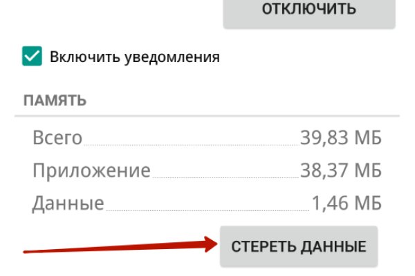 Мега кракен