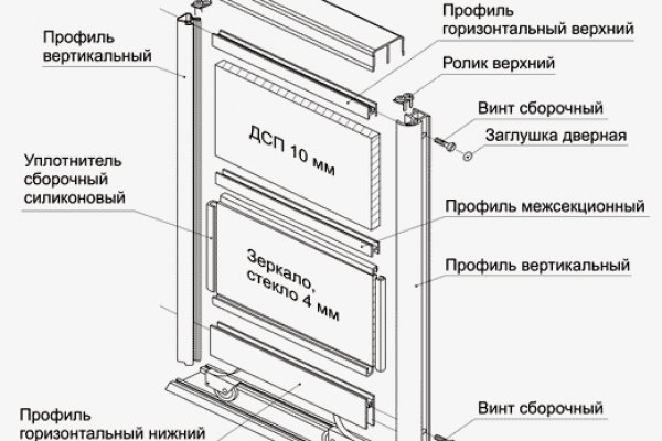 Кракен русский