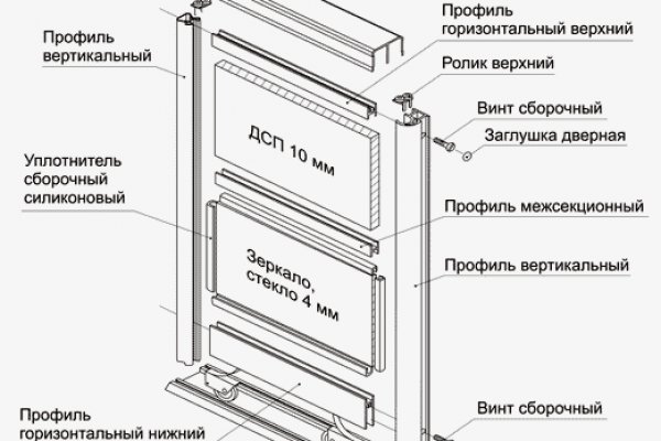 Ссылка кракен официальная тор