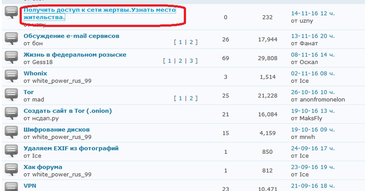 Что продают на сайте кракен